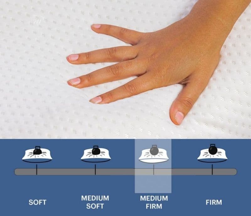 Image 6 for Priscilla Memory Foam Ultra Soft Contour Pillow, Ventilated Cool Gel Infused For Neck And Shoulder Pain With Removable Cover