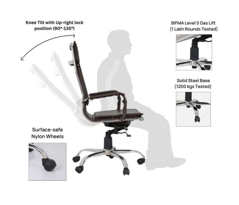 Image 7 for Jenesis Modern Sleek Mesh Brown Ergonomic Office Chair