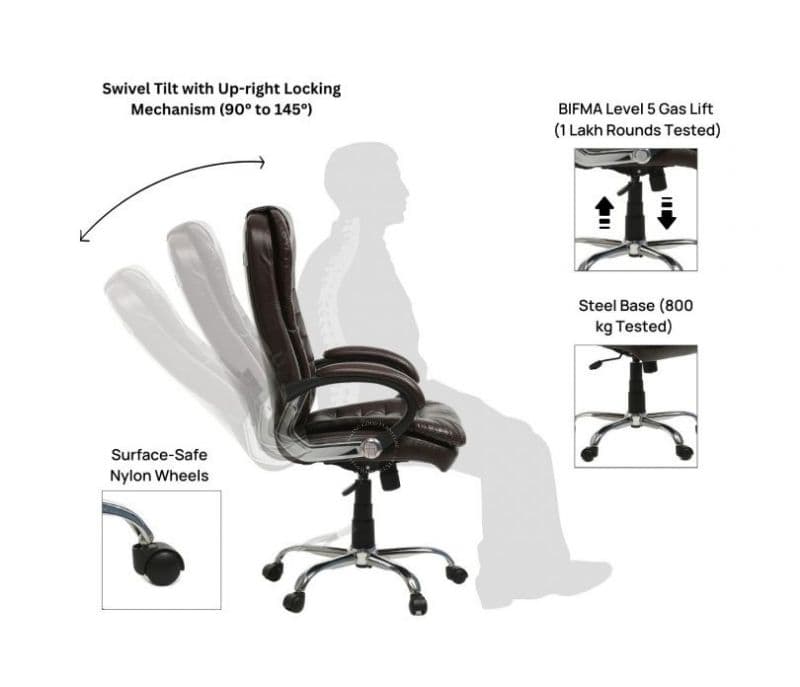 Image 7 for Leanna High Back Premium PU Leather Executive Office Chair